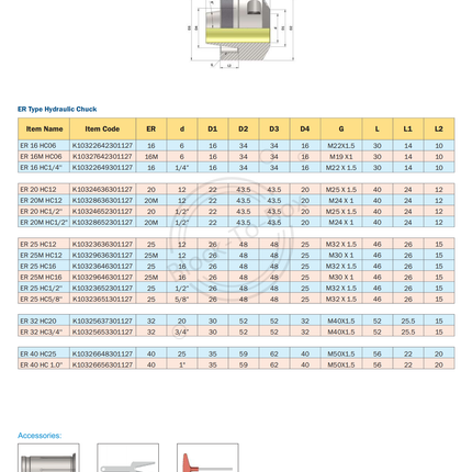 KTA ER Hydraulic Chucks