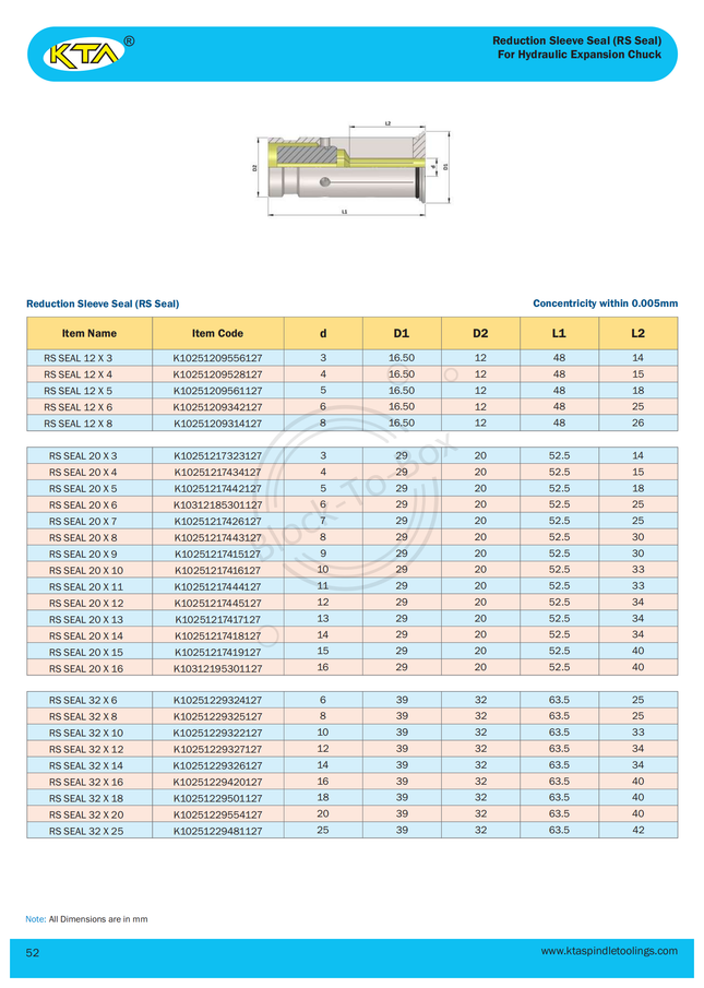 KTA Reduction Sleeve Seal For Hydraulic Expansion Chuck-RS Seal 32