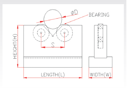 Roller Bearing 'V' Blocks Series   AA-3711