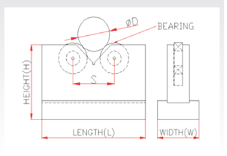 Roller Bearing 'V' Blocks Series   AA-3711