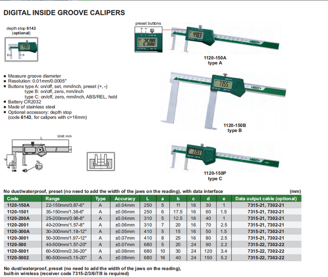 Insize Digital Inside Groove Caliper