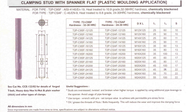 Tisa Clamping Stud With Spanner Flat (Plastic Moulding Application)-Grade10.9