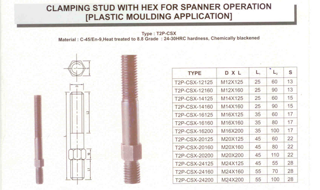 Tisa Clamping Stud with Hex for Spanner Operation (Plastic Moulding Application)