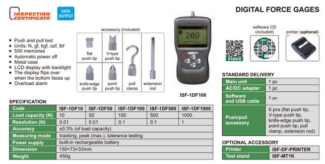 Insize Digital Force Gages