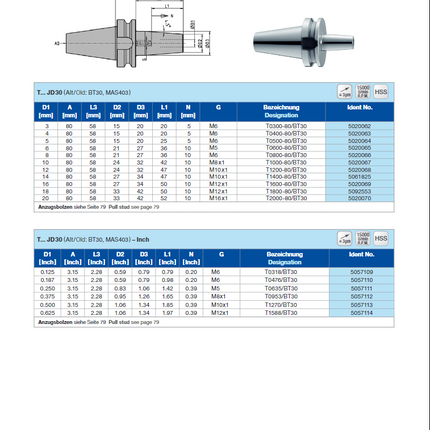 Bilz Shrink Fit Holders (BT30)