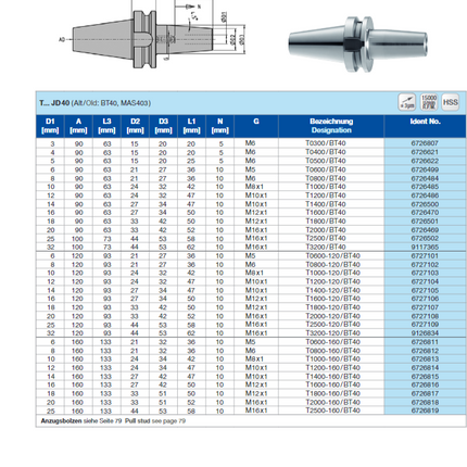 Bilz Shrink Fit Holders (BT40)