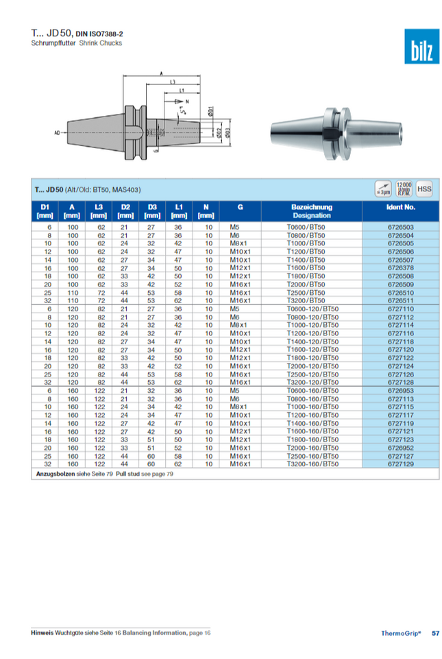 Bilz Shrink Fit Holders (BT50)