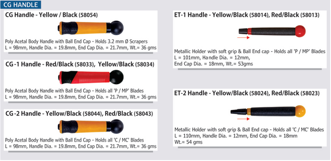 CP Gratex CG & ET Handles