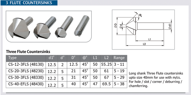 CP 3 Flute Countersinks