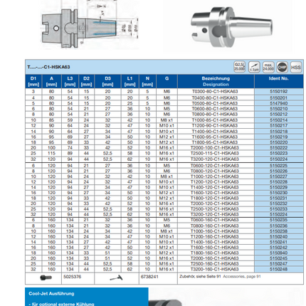 Bilz Shrink Fit Holders (HSK-63)