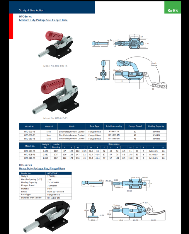 HTC-Series Medium Duty-Package Size, Flanged Base