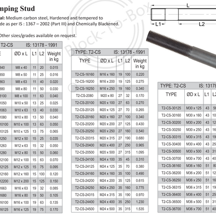 Tisa Clamping Stud M16