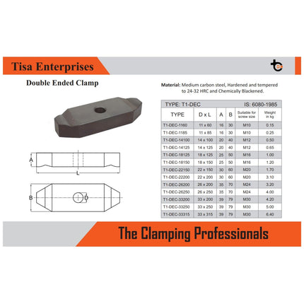 Tisa Double Ended Clamp