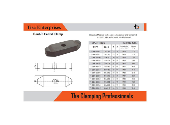 Tisa Double Ended Clamp