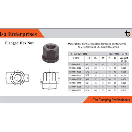 Tisa Flanged Hex Nut