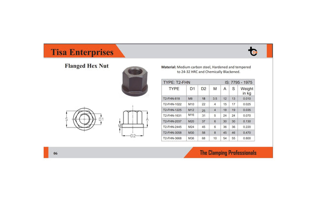 Tisa Flanged Hex Nut