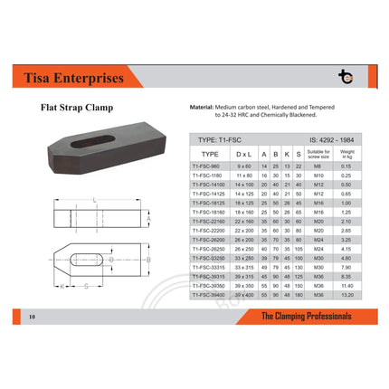 Tisa Flat Strap Clamp