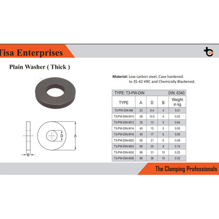 Tisa Plain Washer (Thick)