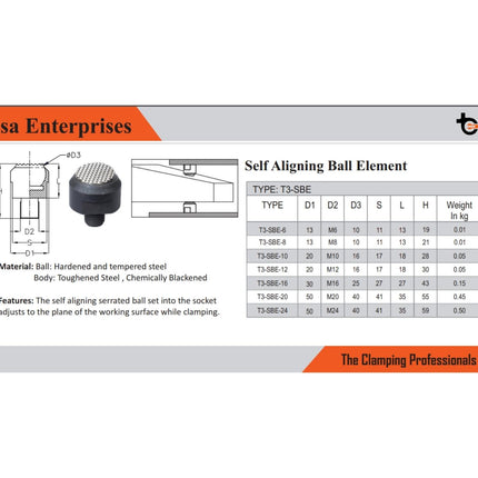 Tisa Self Aligning Ball Element