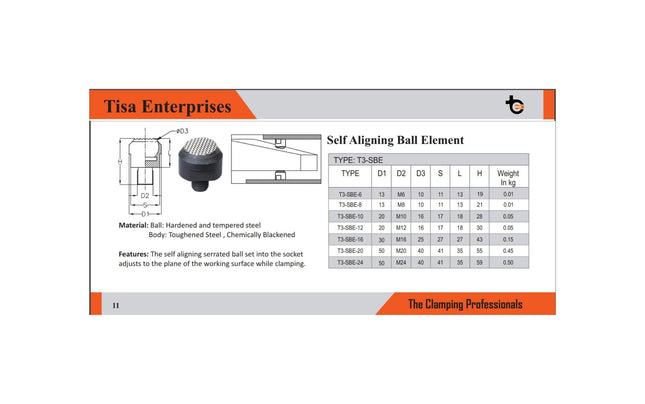 Tisa Self Aligning Ball Element