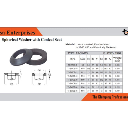 Tisa Spherical Washer with Conical Seat