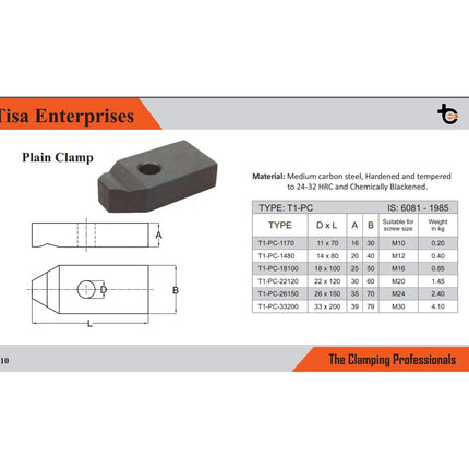 Tisa Plain Clamp