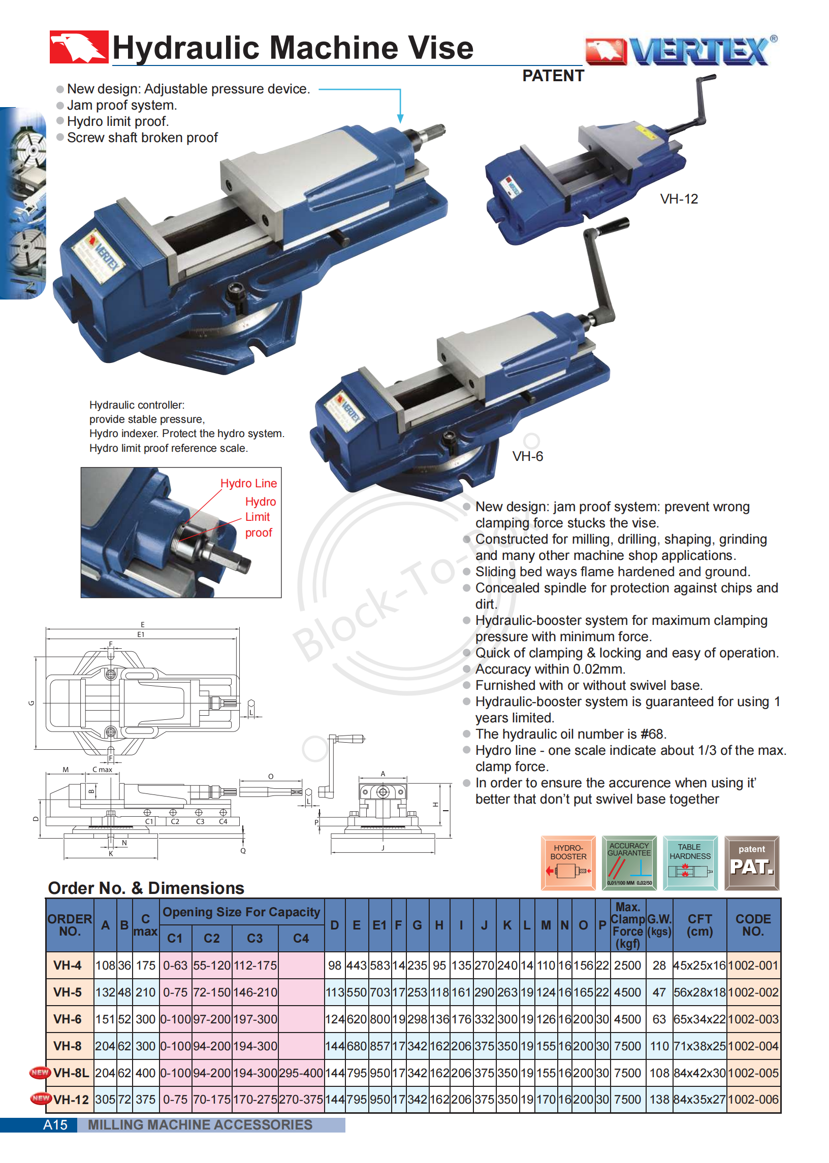 Hydraulic Machine Vise Vertex at Gilda Pittman blog
