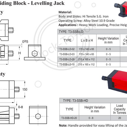 Tisa Smooth Sliding Block-Levelling Jack