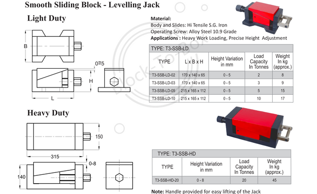 Tisa Smooth Sliding Block-Levelling Jack