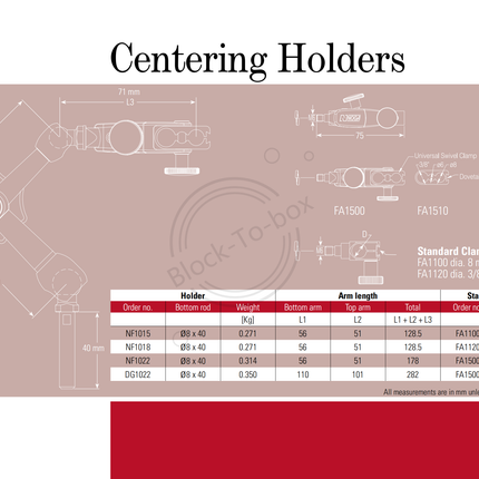 Noga Centering Dial Stand