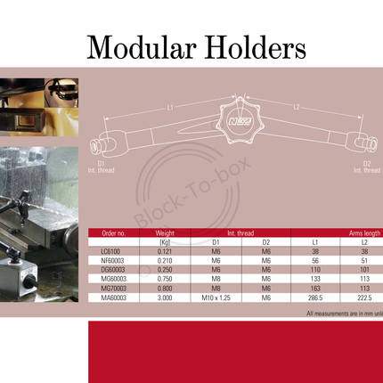 Noga Modular Dial Stands