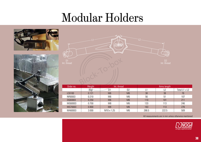 Noga Modular Dial Stands