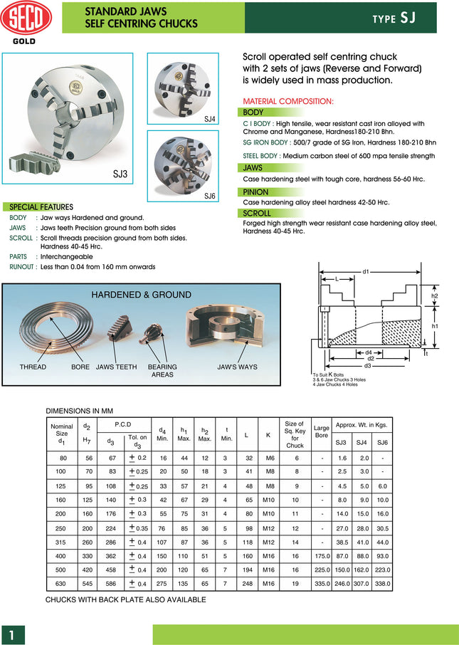 Seco Self Centring Chuck-Type SJ