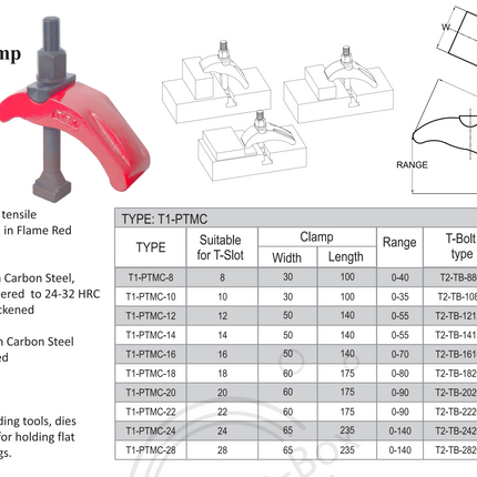 Tisa Press Tool /Milling Clamp