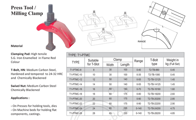 Tisa Press Tool /Milling Clamp