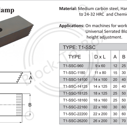 Tisa Serrated Strap Clamp