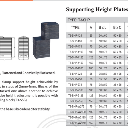 Tisa Supporting Height Plates