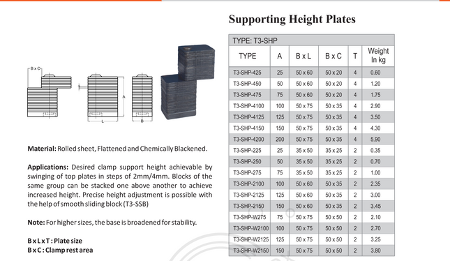 Tisa Supporting Height Plates