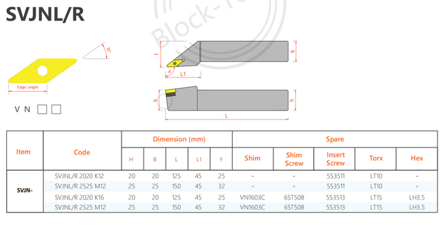 VAICO External Tool Holder SVJN Type