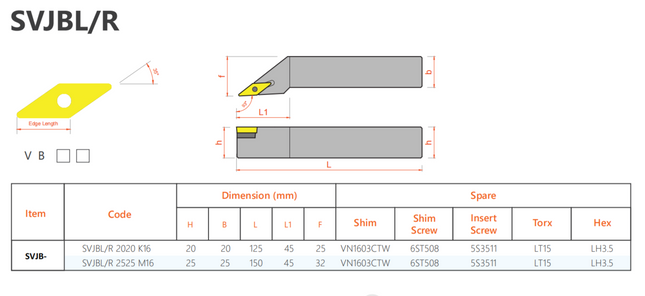 VAICO External Tool Holder SVJB Type